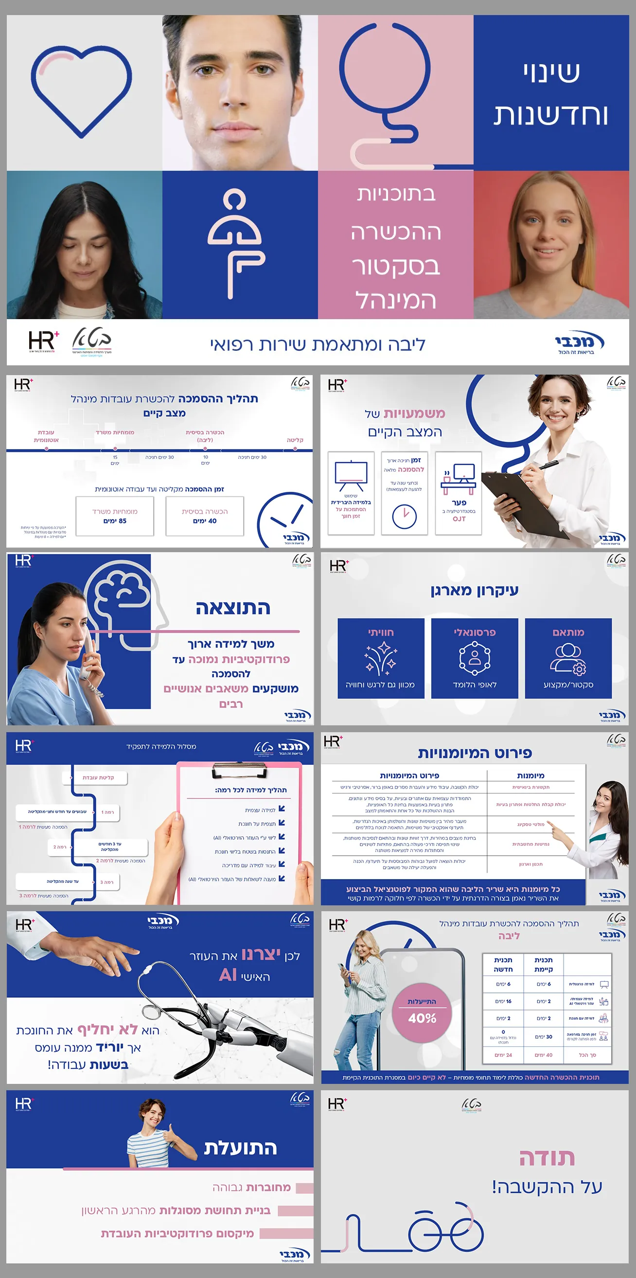 Maccabi Healthcare Services project image